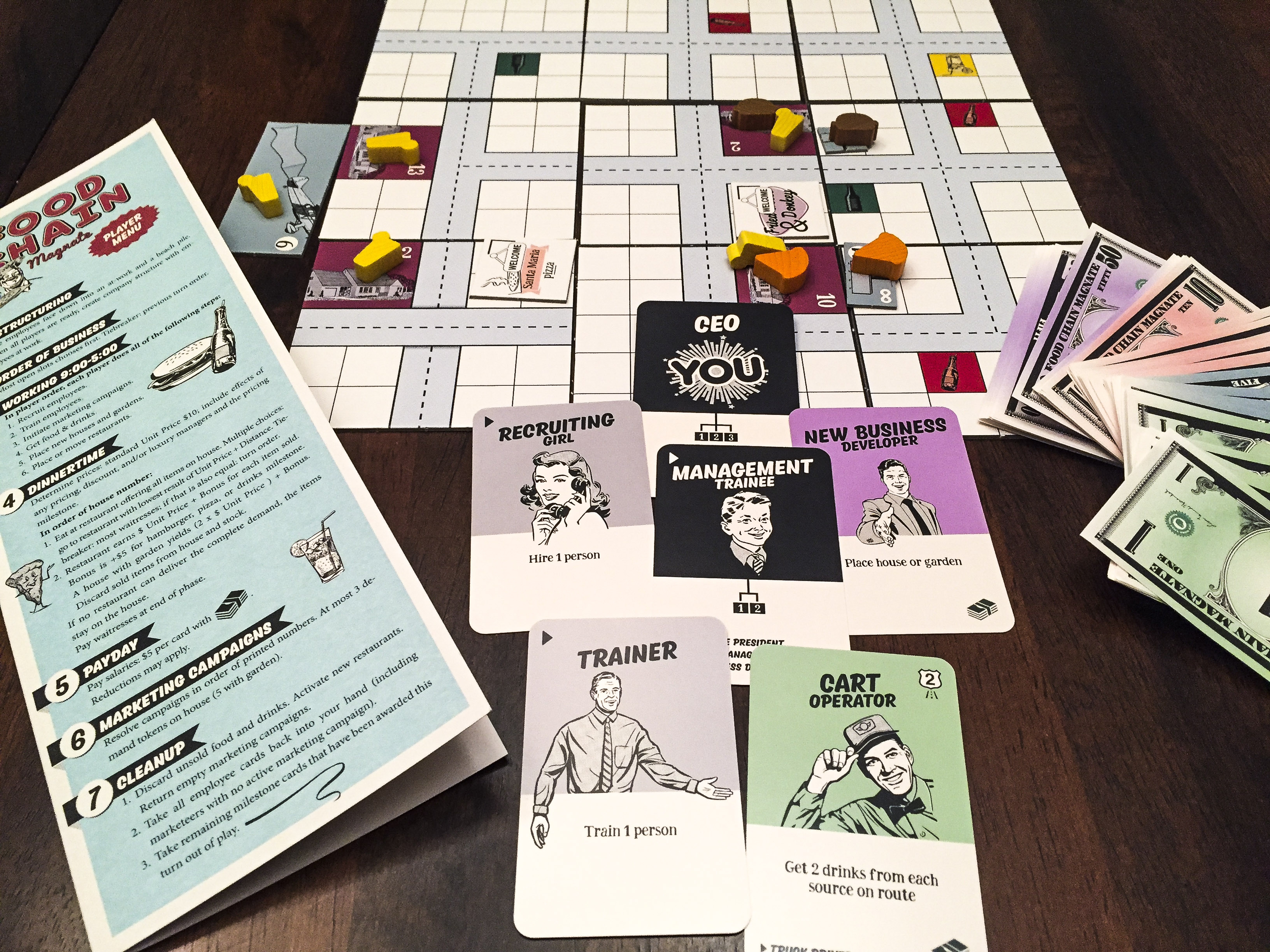 Food Chain Magnate Review Lost Dice